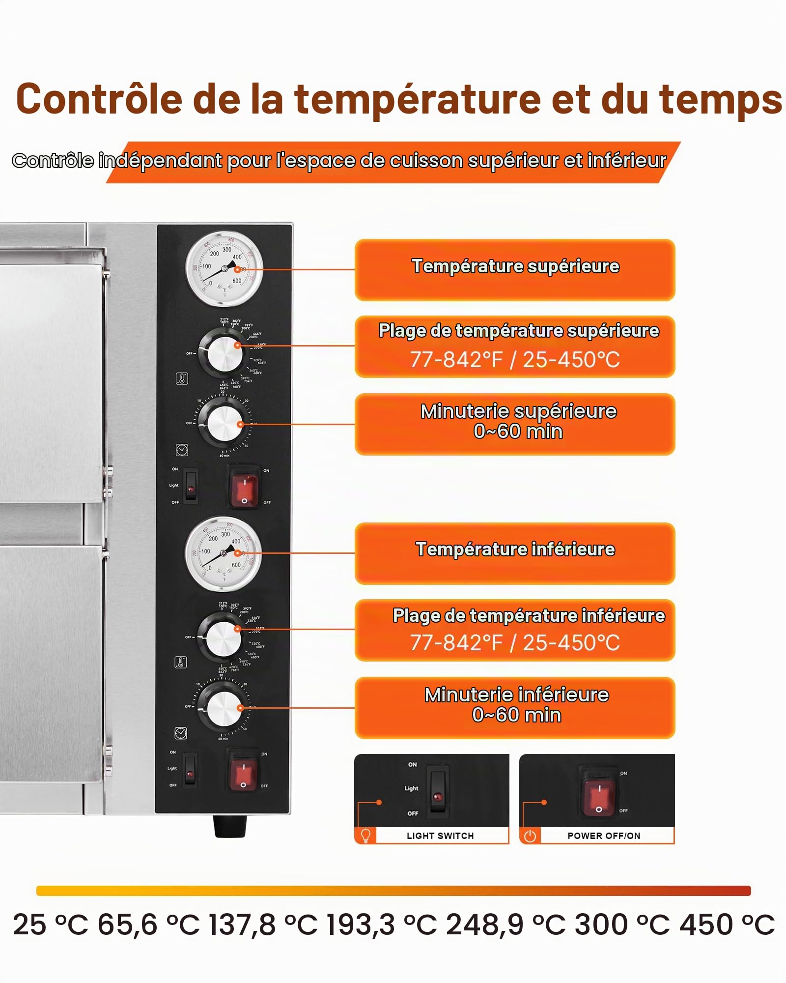 VEVOR 18 Inch Electric Pizza Oven Countertop Pizza Maker Indoor Pizza Machine 2 Levels with Independent Upper and Lower Temperature Control, Max Temperature 450℃ for Kitchen
