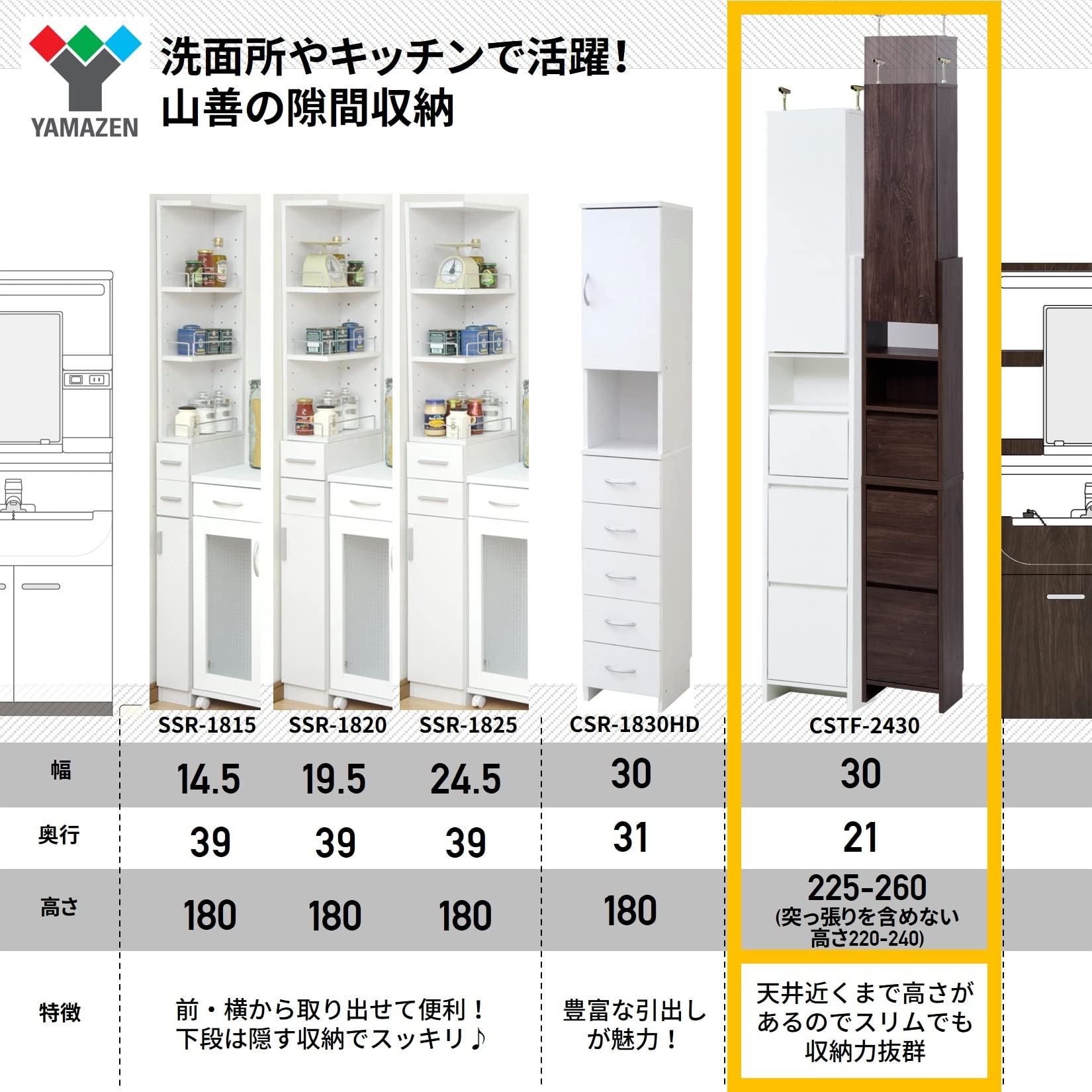 Amazon.co.jp: 山善(YAMAZEN) 洗面所 収納 (隙間収納) 幅30×奥行21×高