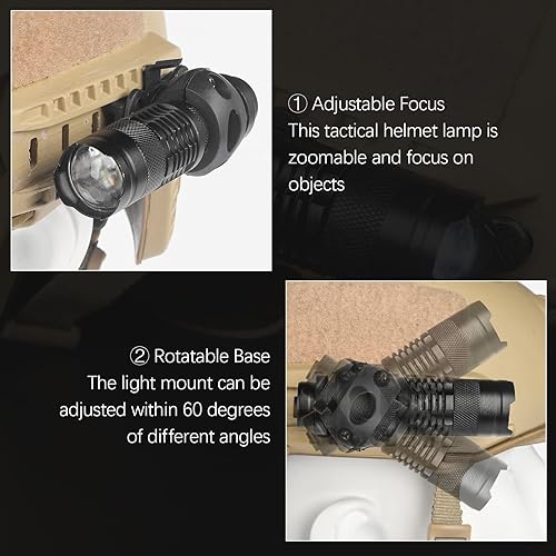 Miniatura 4 de Luz de Casco, Mini linterna táctica zoomable con estroboscópicaFuerteBaja Luz, LED compacta montada en casco con clip rápido para casco, 100 lúmenes