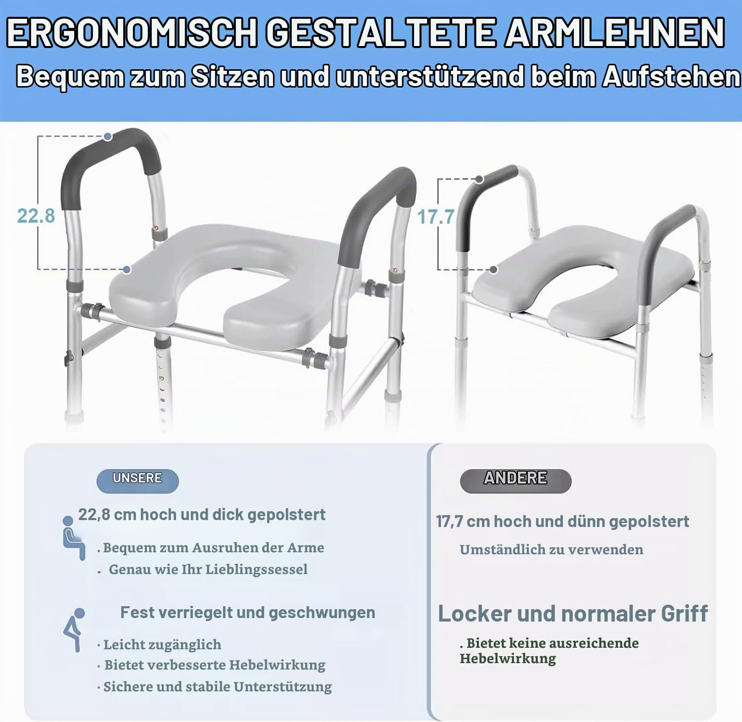 Toilettensitzerhöhung mit armlehnen, toilettensitzerhöhung, toilettensitzerhöhungen, wc sitzerhöhung, sitzerhöhung toilette senioren,erhöhterfür senioren, behinderte und schwangere