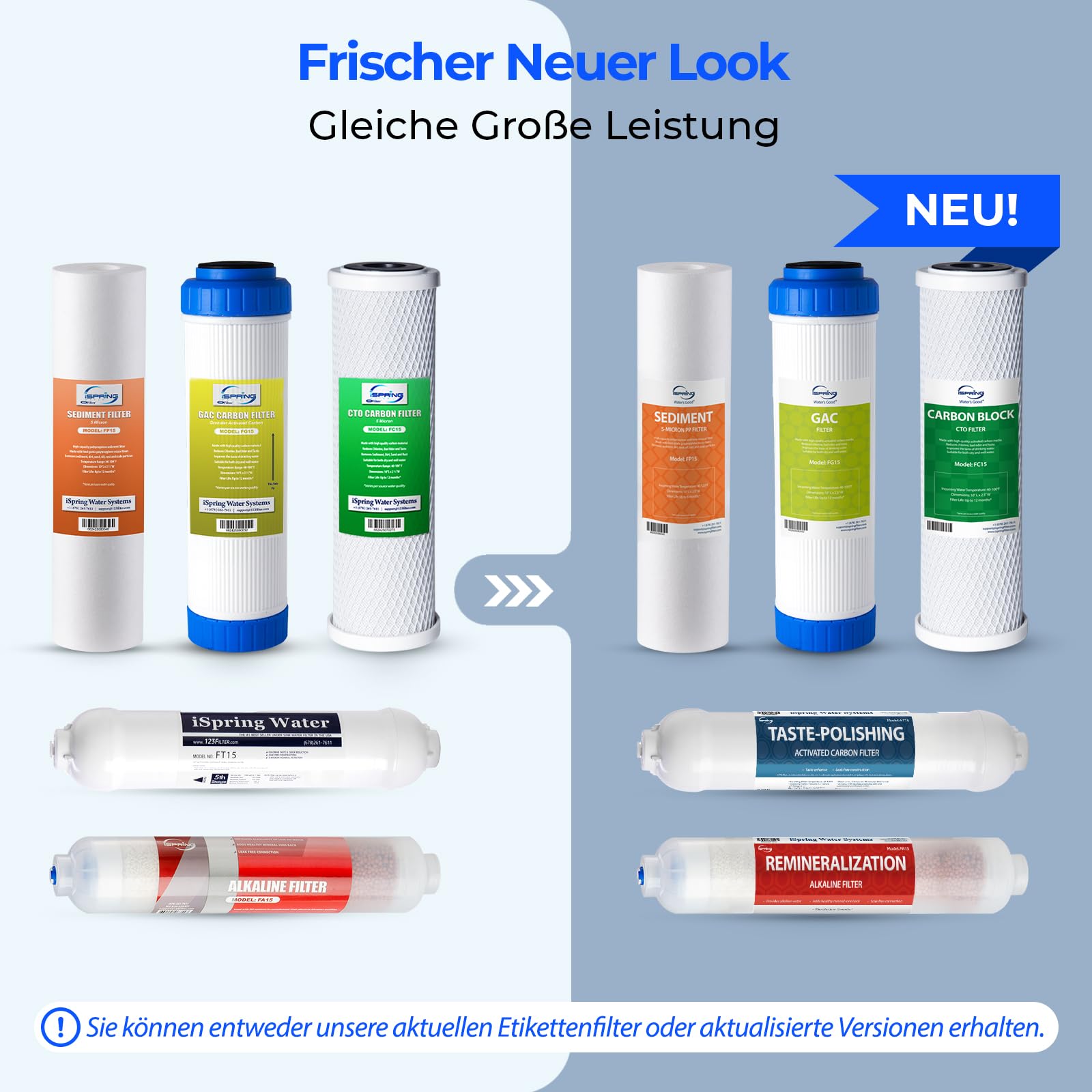 iSpring F9K 1 Jahre Umkehrosmose Wasserfilter Ersatzkartuschen-Set für 6-stufige alkalische Mineral-RO-Filtrationssysteme, ohne Membran, weiß