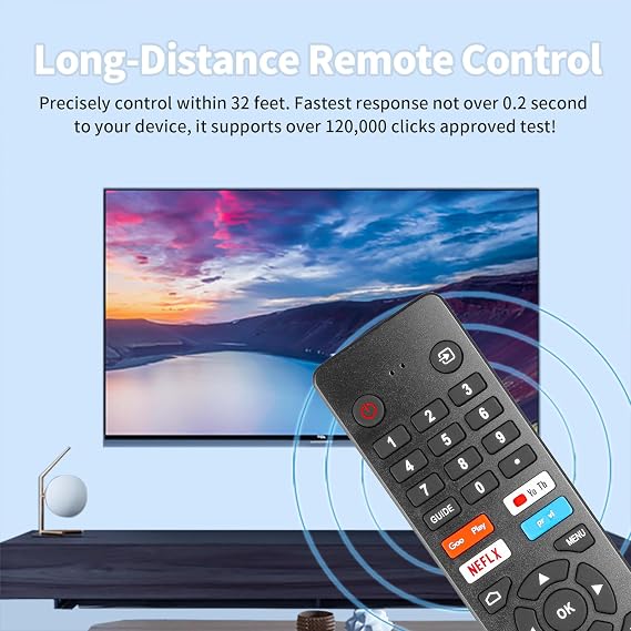 RM-C3250 IR Remote Control Compatible With JVC Smart HD LED TV LT-32CA690 LT-32CA790 LT-40CA790 Replacement Controller (NO Voice Function)