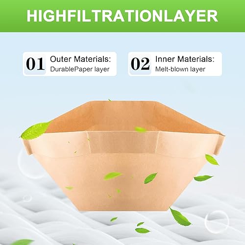 Miniatura 4 de Eagles Paquete de 15 bolsas de repuesto tipo BP compatibles con aspiradora Hoover C2401 de hombro y mochila, bolsa comercial Pro de repuesto para