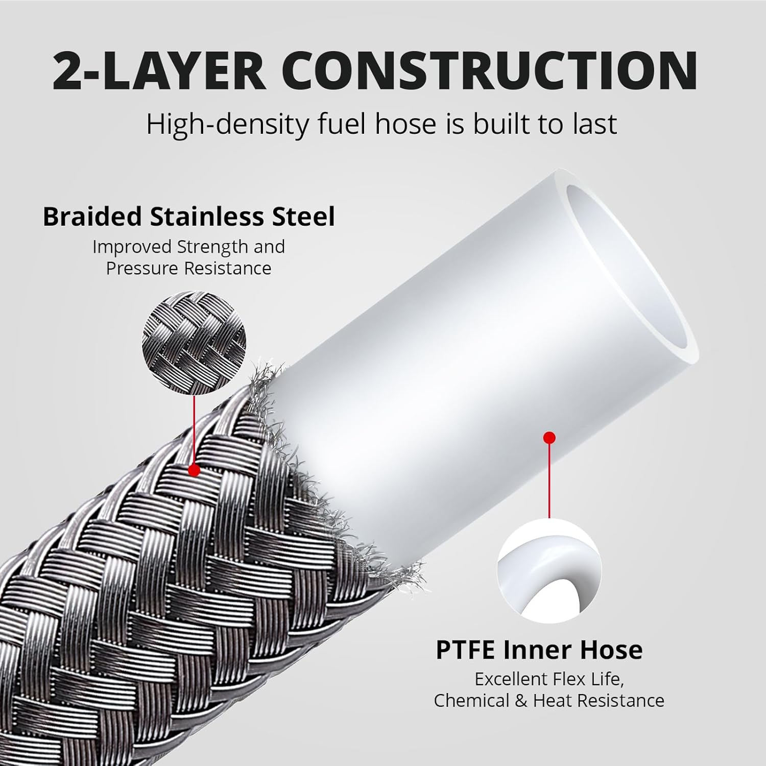EVIL ENERGY 6AN PTFE Fuel Line Kit 70" Transmission Fluid Oil Cooler Hose Line kit for 4L60E 4L80E,AN6 Stainless Steel Braided PTFE Fuel Hose Kit for TH350 TH400 700R4 TR6060 4R70W Ford C5 5.8FT