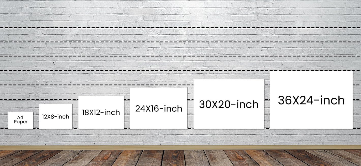 Dem Canvas Personalized Dog Canvas Remembrance Gifts For Loss of Dog, Custom Pet Memorial Gifts (12x08)