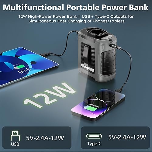 Miniatura 4 de Ventilador de cintura portátil, 5 velocidades, 20000 rpm, flujo de aire fuerte, batería de 10000 mAh, con pantalla, linterna, ventilador de cuello