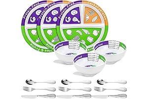 6-Piece Bariatric Portion Control Set: The Key to Successful Weight Management