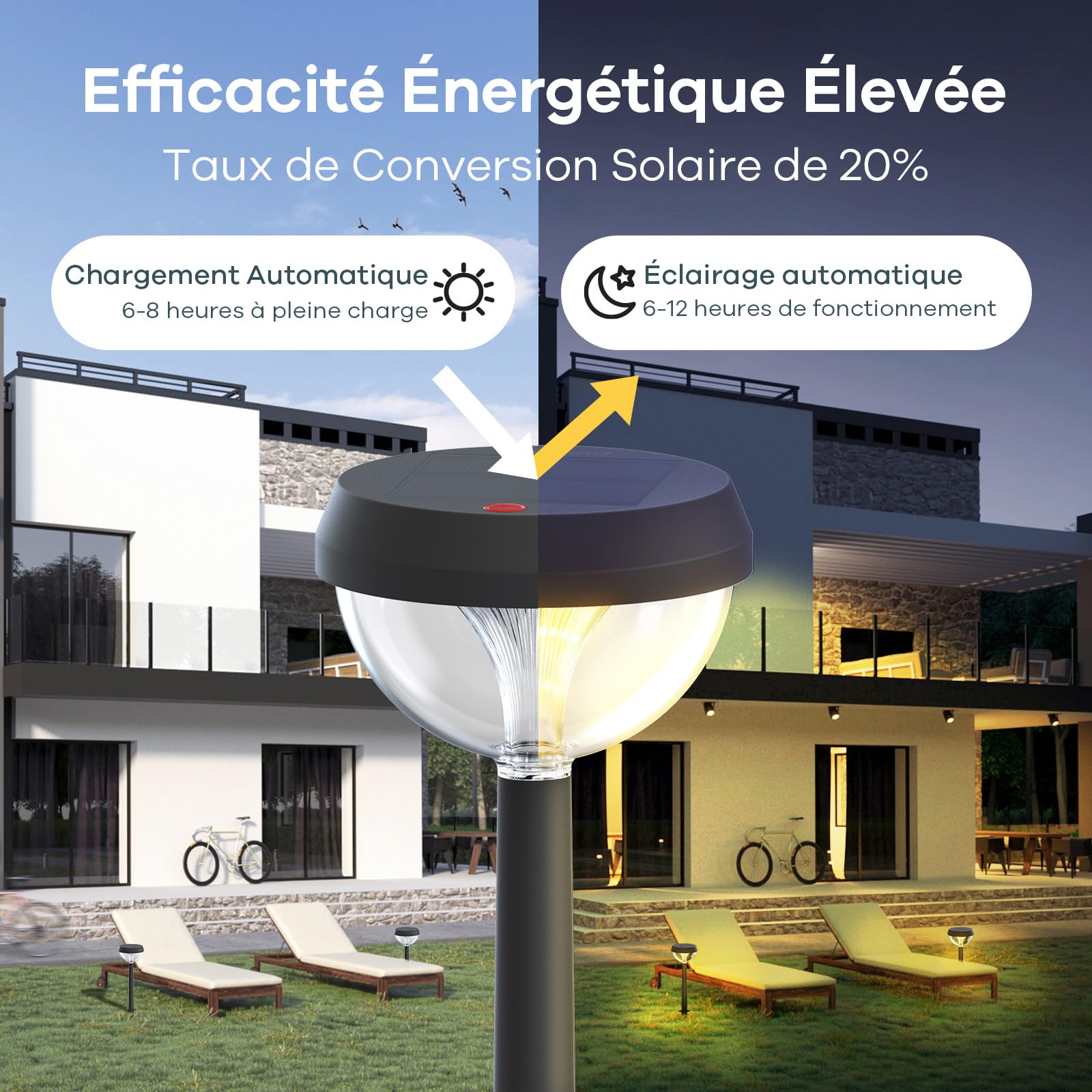 Linkind Lampes Solaires de Jardin 3000K Blanc Chaud, Extérieur IP54, Détecteur de Lumière, 3 Modes, 8PCS