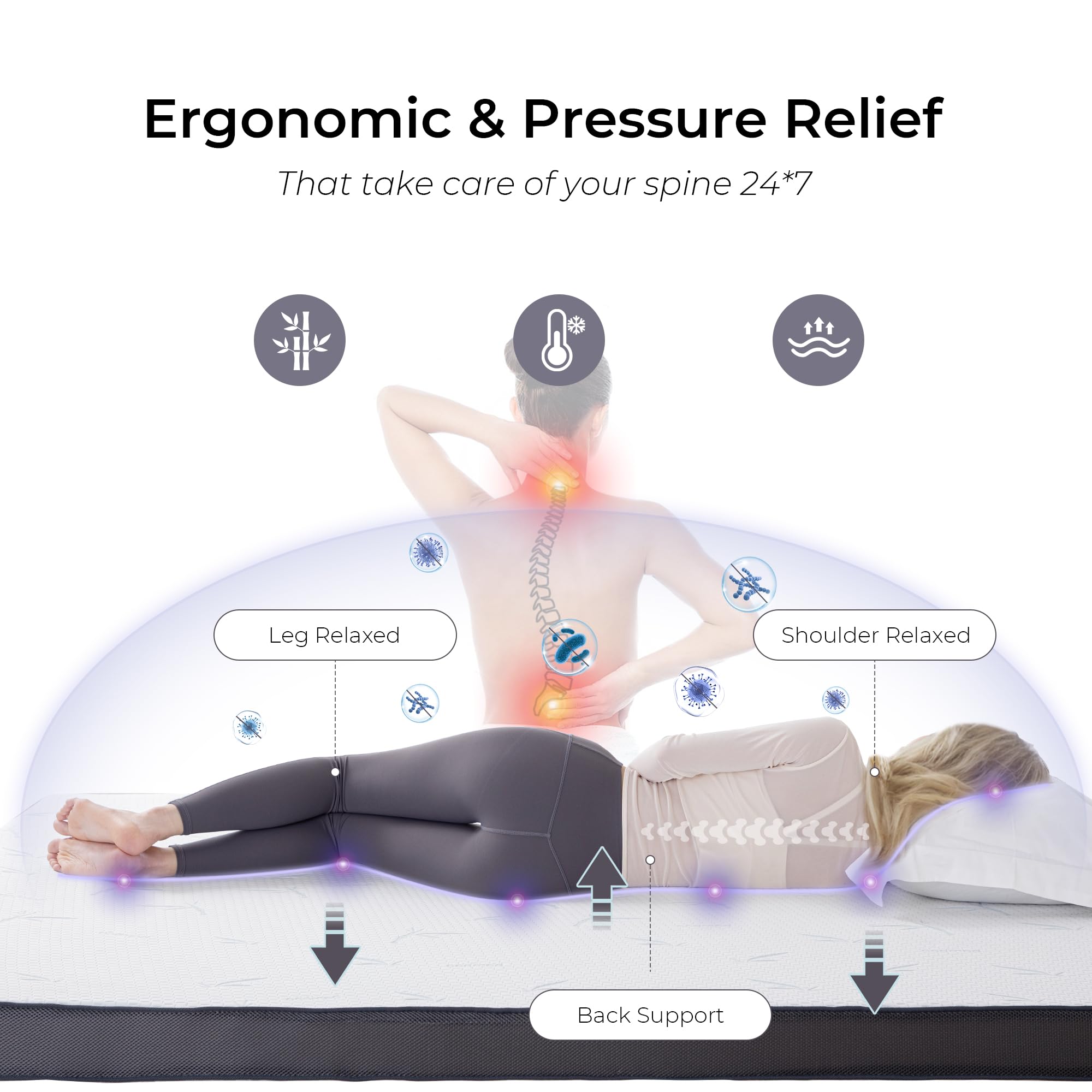 LIKIMIO 3 Inch Mattress Topper Full, Cooling Gel Infused Ventilated Memory Foam Bed Topper, Firm Mattress Pad with Removable Cover, Pressure Relief & Non-Slip, Dorm/Guest, CertiPUR-US Certified