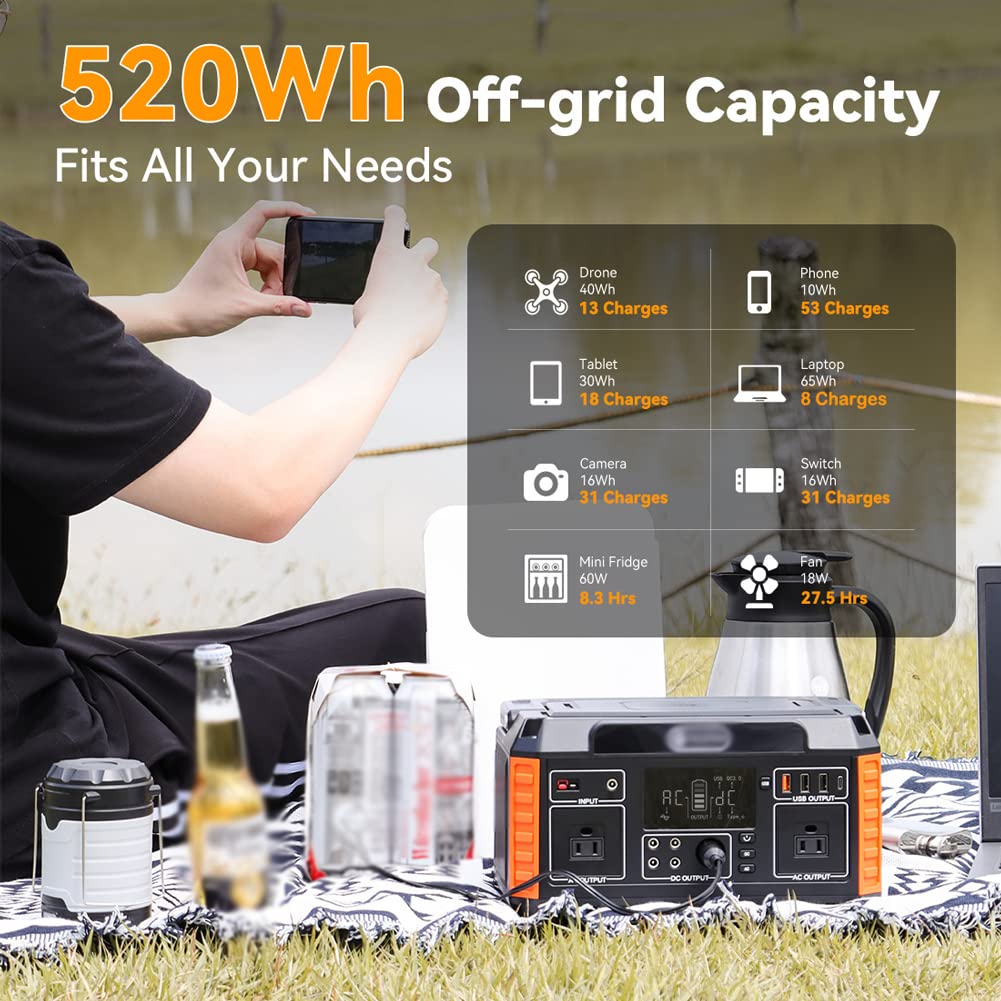 Centrale elettrica Portatile, Alimentatore per accumulo di energia Mobile per Esterni ad Alta Potenza da 500 W con Alimentazione simultanea di 11 dispositivi, per Viaggi in Camper all'aperto