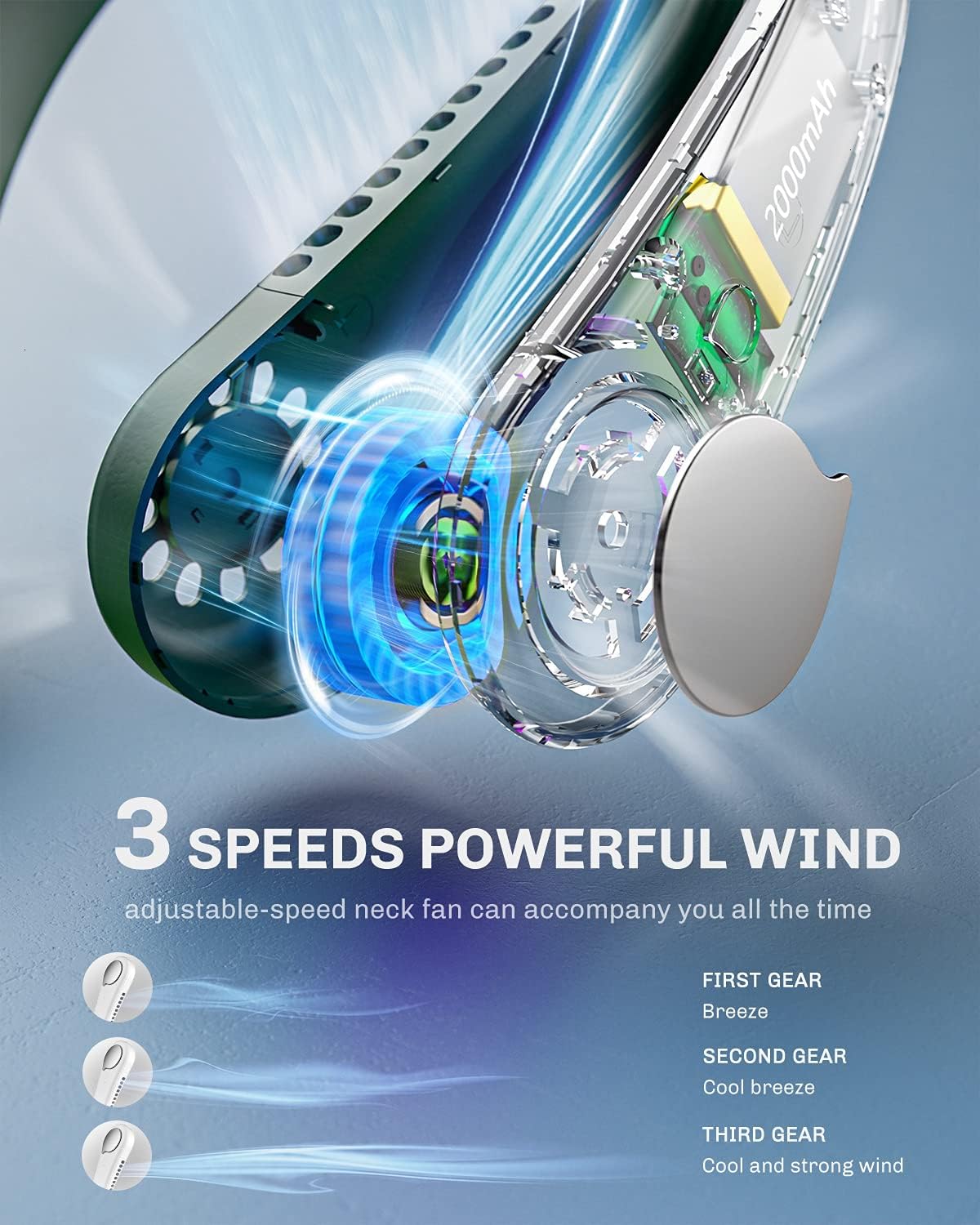 GAIATOP Personal Neck Fan,Rechargeable Hands Free Bladeless Portable Mini Fans,3 Speeds 48 Air Outlet,Free Adjustment Personal Cooling Fan,Wearable Neck Fan Suitable for Traveling,Sports, Office : Home & Kitchen