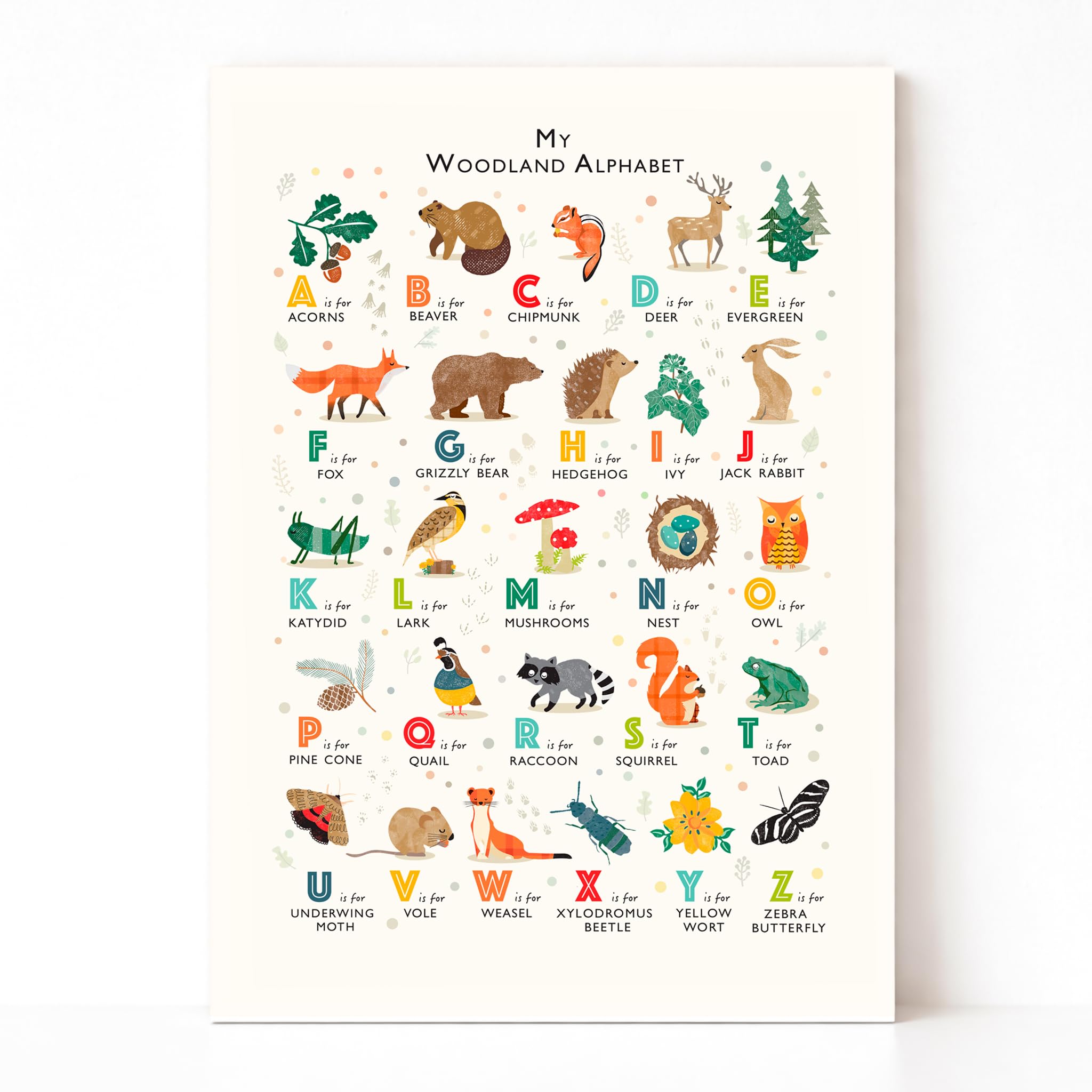 PaperPaintPixels Woodland Alphabet Print – Forest Theme Nursery Decor – Personalized ABC Poster – Unframed Art