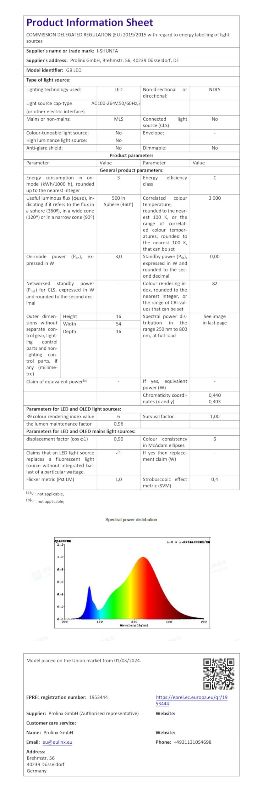 FECONN G9 Smart Bulb, Colour Changing WiFi G9 Smart LED Bulbs with