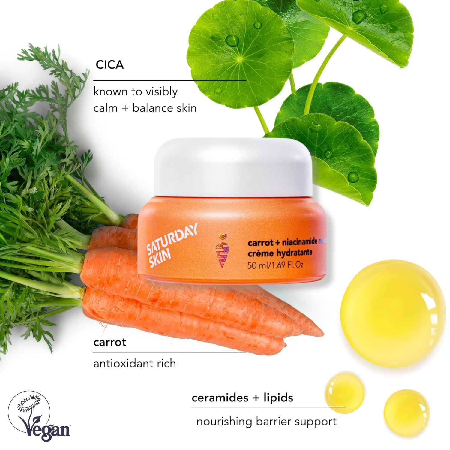 Saturday Skin Face Moisturizing Cream with Carrot, Niacinamide, Ceramides & Centella Asiatica, Peptide, Paraben-Free, Sulfates-Free, Fragrance-Free, Anti Wrinkle Facial Cream(1.61 Ounce)