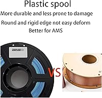 Vista 5 de Filamento de ácido poliláctico (PLA) para impresora 3D, de 1/16" (1.75 mm), EX31 arcoíris, 2.2 lbs (1 kg) para ender3 Anycubic