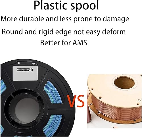 Miniatura 5 de Filamento de ácido poliláctico (PLA) para impresora 3D, de 1/16" (1.75 mm), EX31 arcoíris, 2.2 lbs (1 kg) para ender3 Anycubic