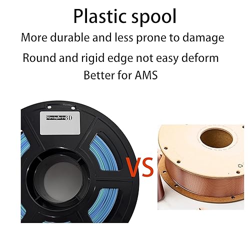 Miniatura 7 de Filamento de ácido poliláctico (PLA) para impresora 3D, de 1/16" (1.75 mm), EX31 arcoíris, 2.2 lbs (1 kg) para ender3 Anycubic