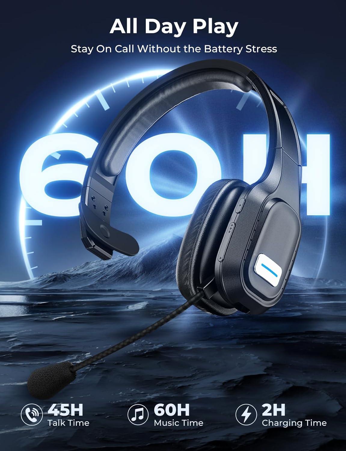 Bluetooth Headset, 60Hrs Working Time with Noise Canceling, Trucker Wireless Headset with Mic & Mute, Voice Control, Bluetooth Headphones Multipoint for Truck Driver, Office, CallCenter, Phone/PC - Image 2