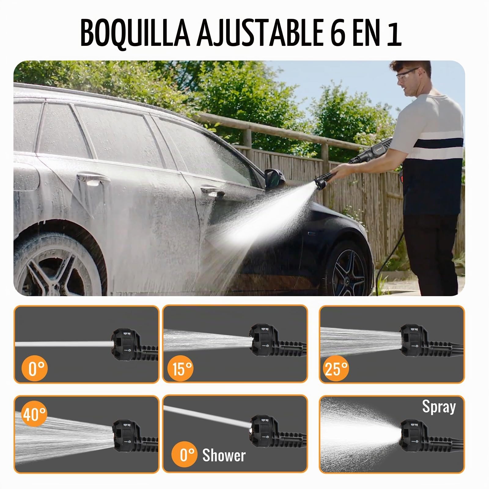 Hidrolimpiadora Bateria, 21V Máx 60Bar Hidrolimpiadora de Alta Presion, Press & Clean Pistola Lavado, Manguera de 5M, Boquilla Ajustable 6 en 1, Jarra de Espuma (con 2 baterías de 6000 mAh)