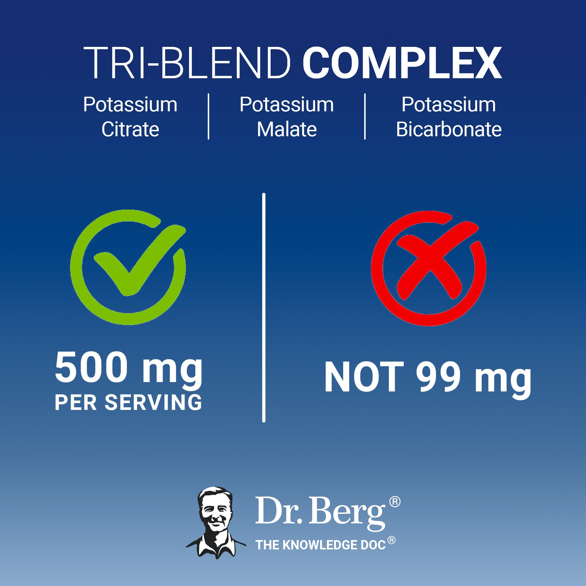 Dr. Berg Potassium Tri-Blend Complex – 500 mg Potassium Supplement for Muscle & Nerve Support* – Maximum Strength Potassium Formula w/Magnesium, B6 & Taurine – 90 Capsules — Amazon image 9