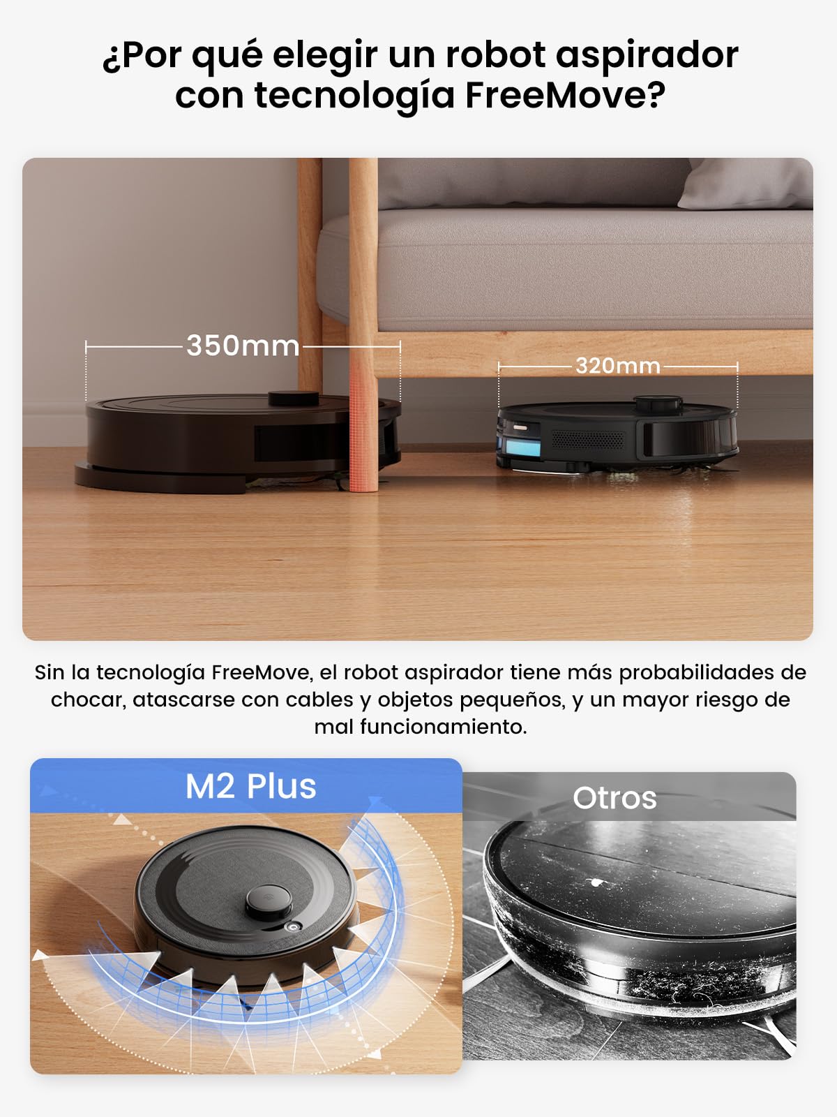 Lefant M2 Plus Robot Aspirador y Fregasuelos con Vaciado Automático Polvo | 6000Pa, 140min Autonomía, Navegación Láser dToF, Mapeo del Hogar, Limpieza Personalizada, WiFi 2,4G/5G/Alexa/App/iWatch