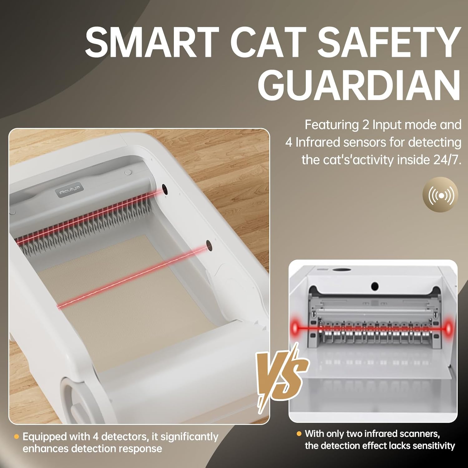 Open-Top Automatic Litter Box Self Cleaning Cat Litter Box Litter Robot for Multiple Cats with Safety Sensors