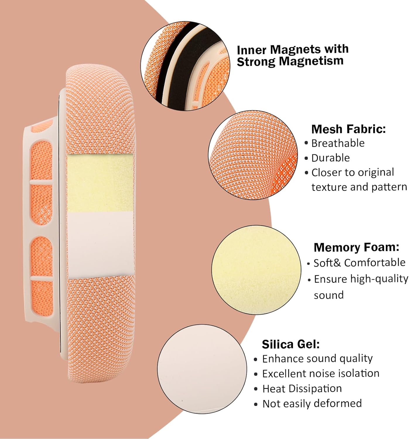 Upgraded Silicone Ear Cushions for AirPods Max Headphones 2024, Mesh Fabric Covered Ear Pads with Silicone & Memory Foam and Magnet (Orange) - Image 2