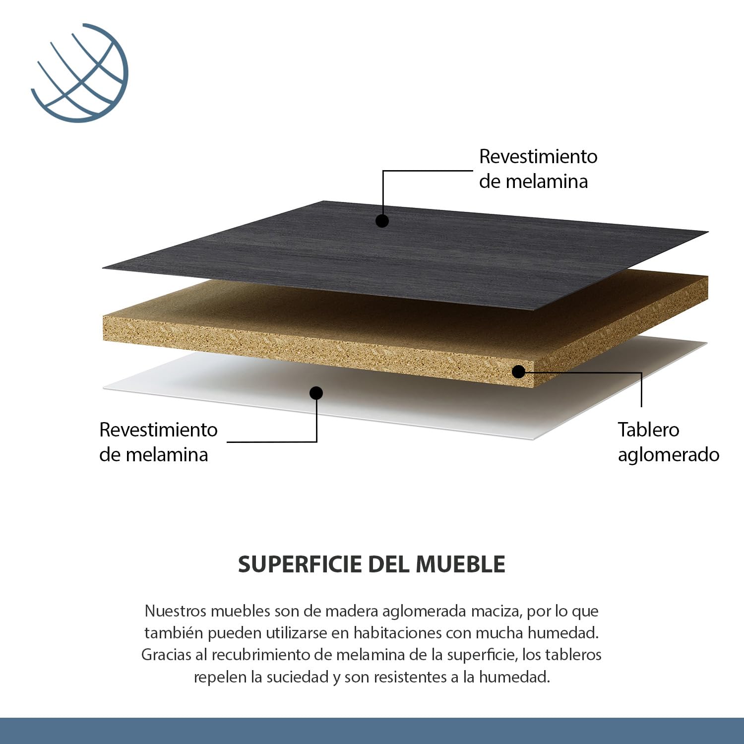 Planetmöbel Juego de Muebles de baño para Invitados