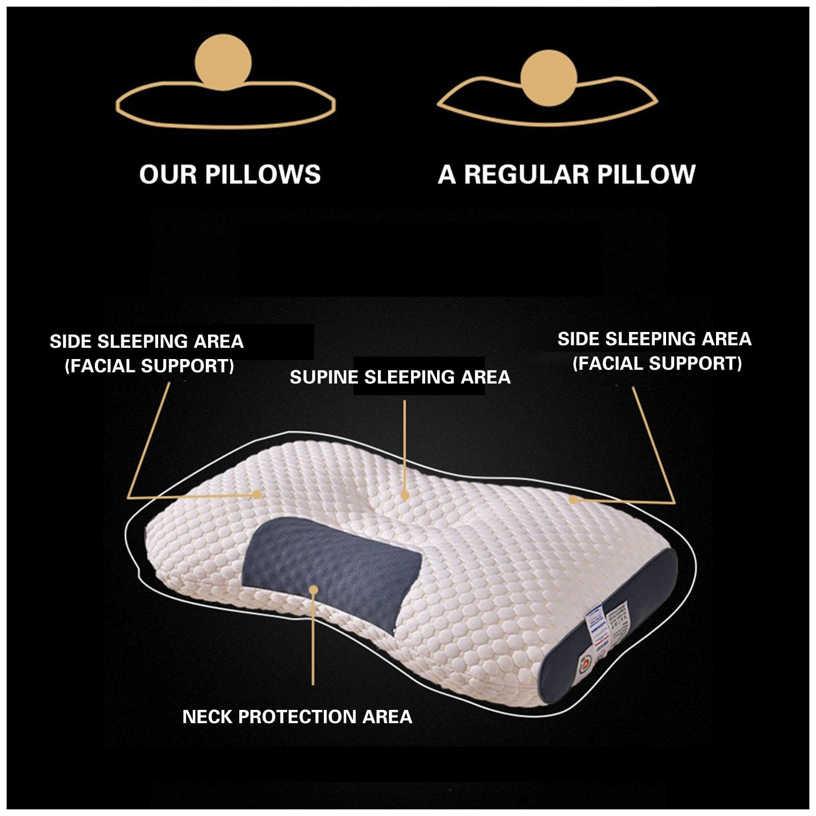 Cuscino per dormire non collassante, morbido cuscino in memory foam per colonna cervicale per adulti e studenti, comodo cuscino per massaggio al collo in cotone lavorato a maglia, 75 x 48 cm (2