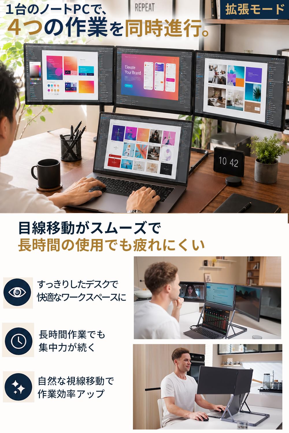 Amazon.co.jp: PETOOP トリプルモニター 14インチ WUXGA 3画面 拡張