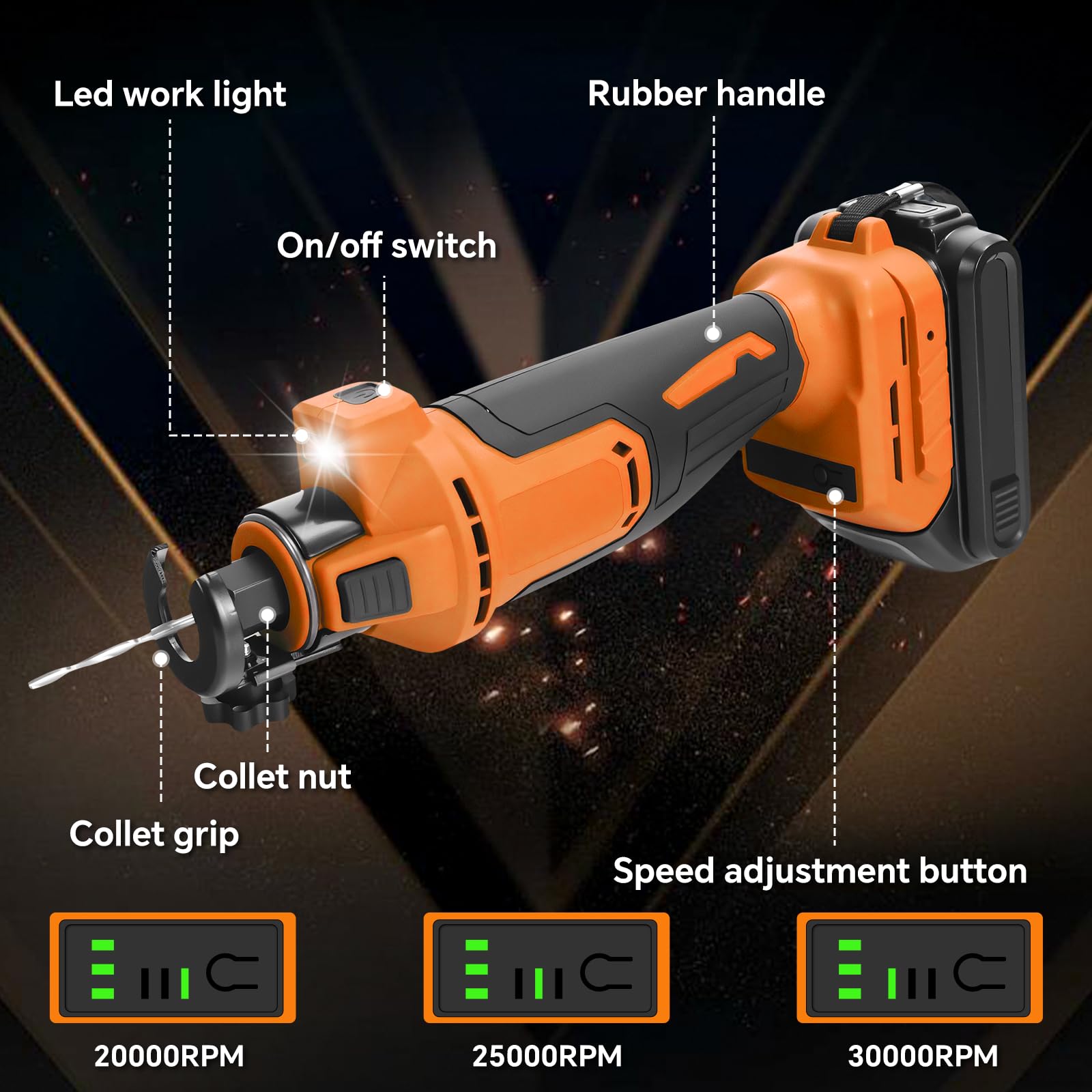 Outil de découpe pour cloison sèche sans balais compatible avec Dewalt 20 V, 3 vitesses réglables avec jusqu'à 30 000 tr/min, pour couper du bois de cloison sèche, Sheetrock, bois (sans batterie)