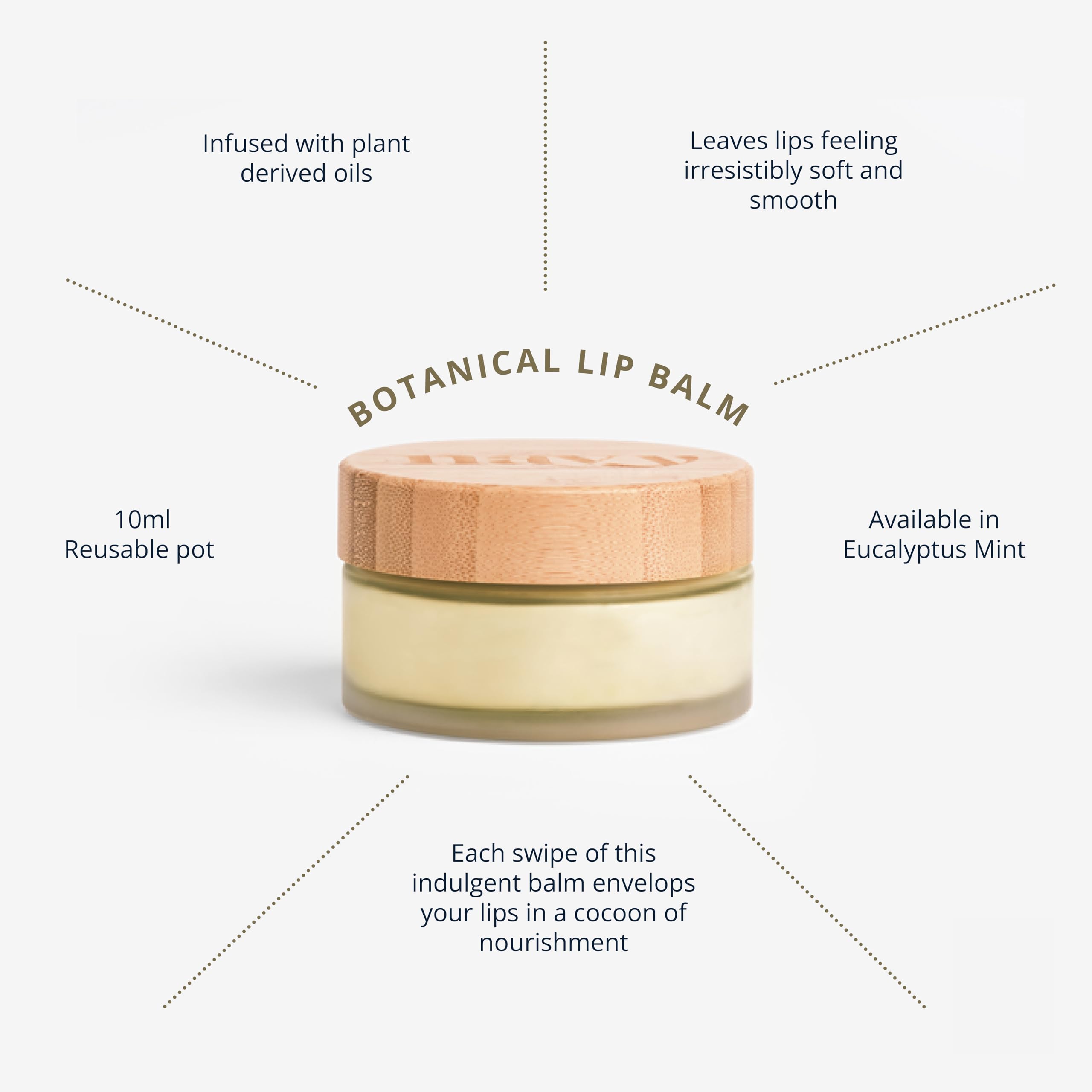 Navy Botanical Lip Balm - 10ml - Lip Nourishment - Image 2