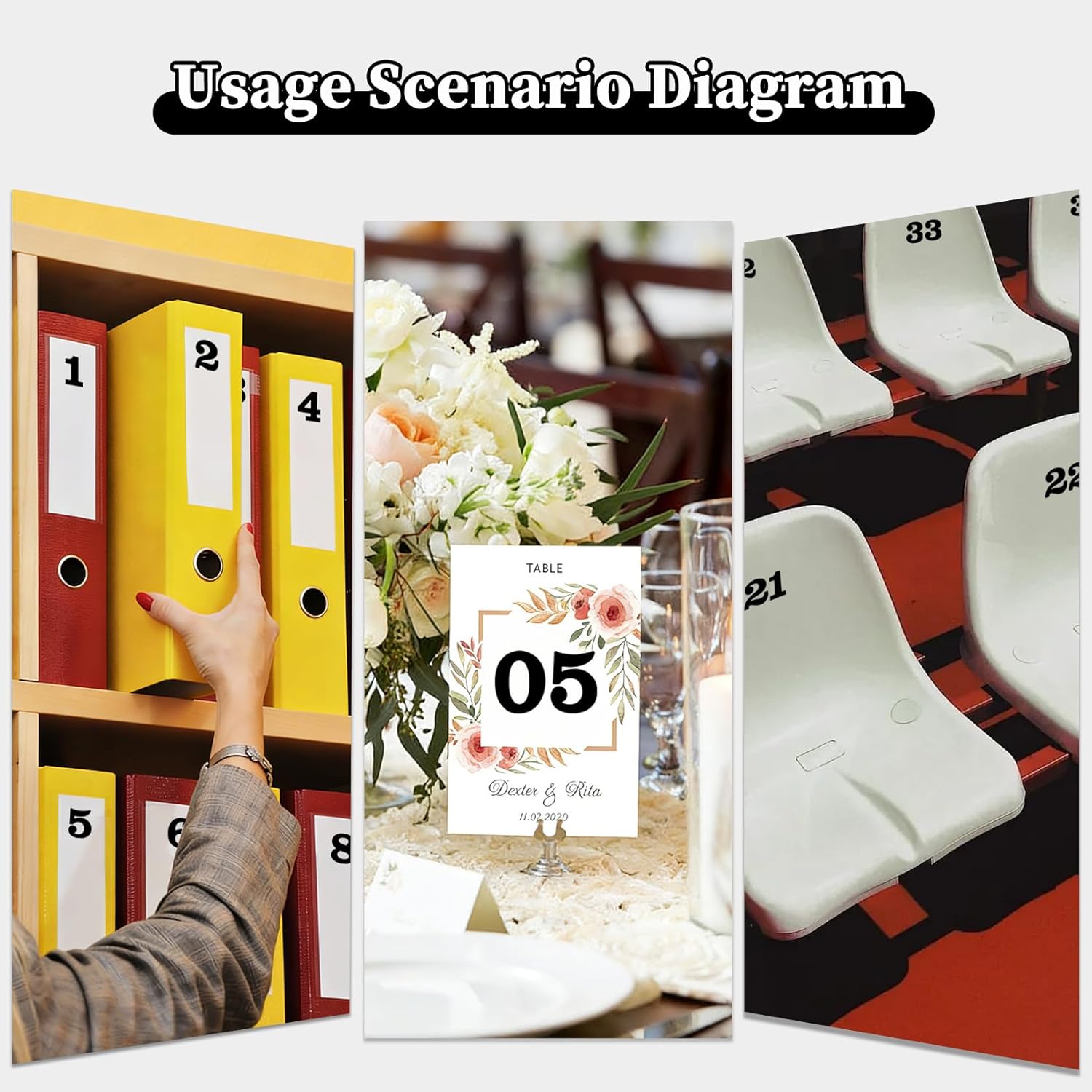 24 Sets 2 Inch 0-9 Self Adhesive Vinyl Number Stickers for File,Lockers,Mailbox,Classification,Organizer - 12 Sheets Black