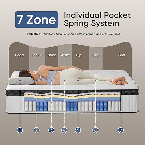 Miniatura 7 de Colchón híbrido King de 12 pulgadas en una caja, espuma viscoelástica y resortes ensacados, sin fibra de vidrio, suave y transpirable, sensación