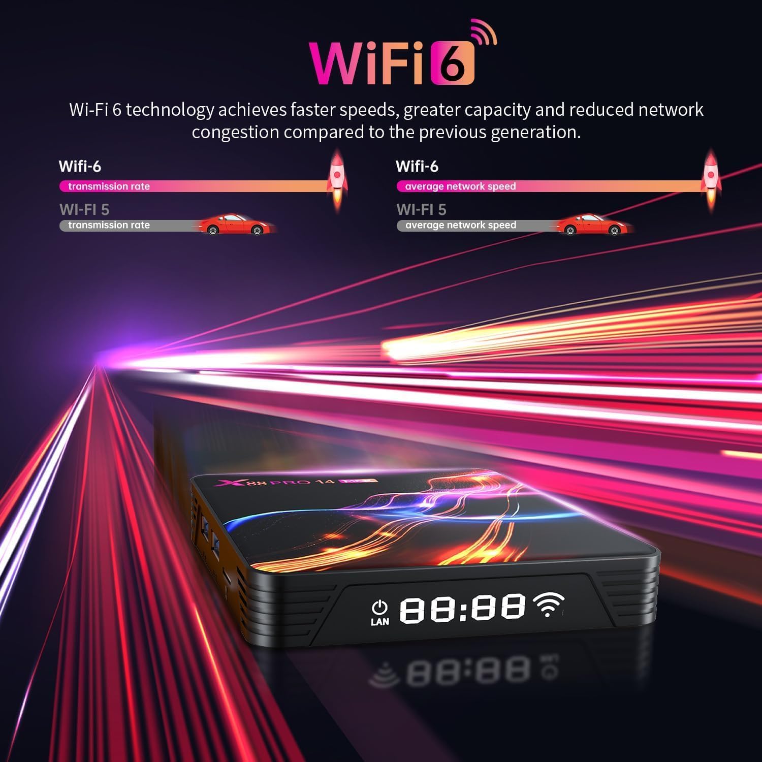 Android 13 TV Box RK3528 Quad-Core 64 Bits Cortex-A53 4 Go RAM 128 Go ROM