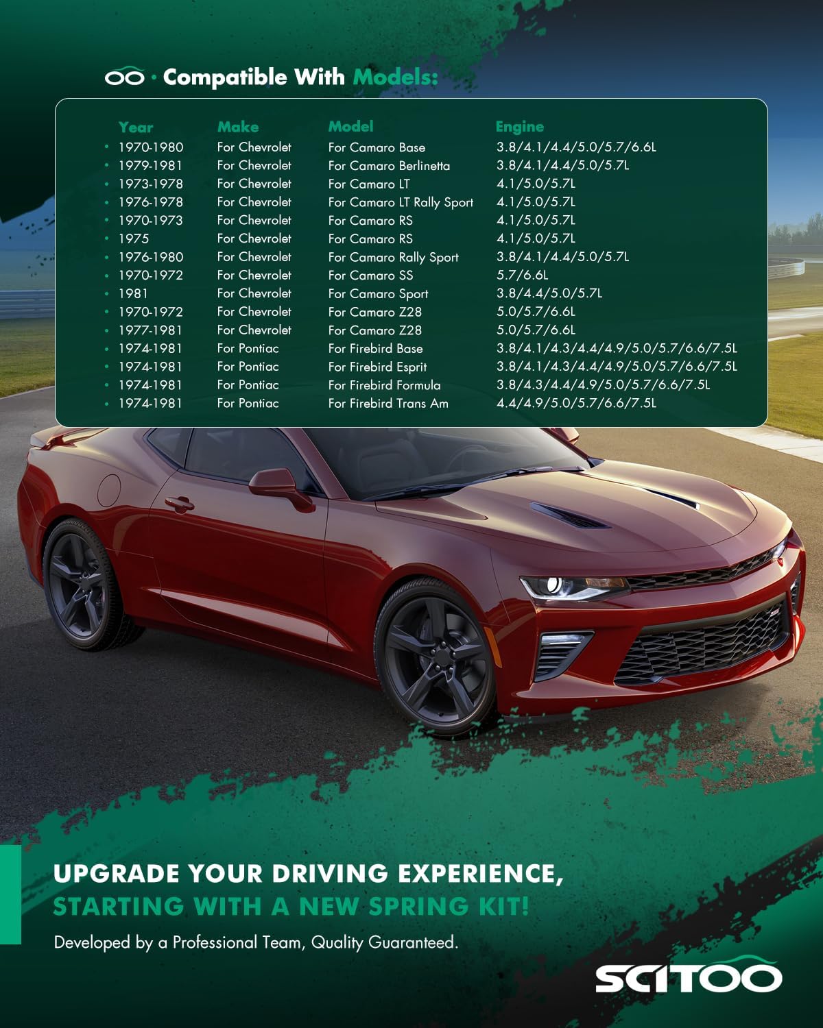 SCITOO 1 Set Leaf Spring Install Kit Compatible With 1970-1981 For Chevrolet Camaro 1970-1981 For Pontiac Firebird