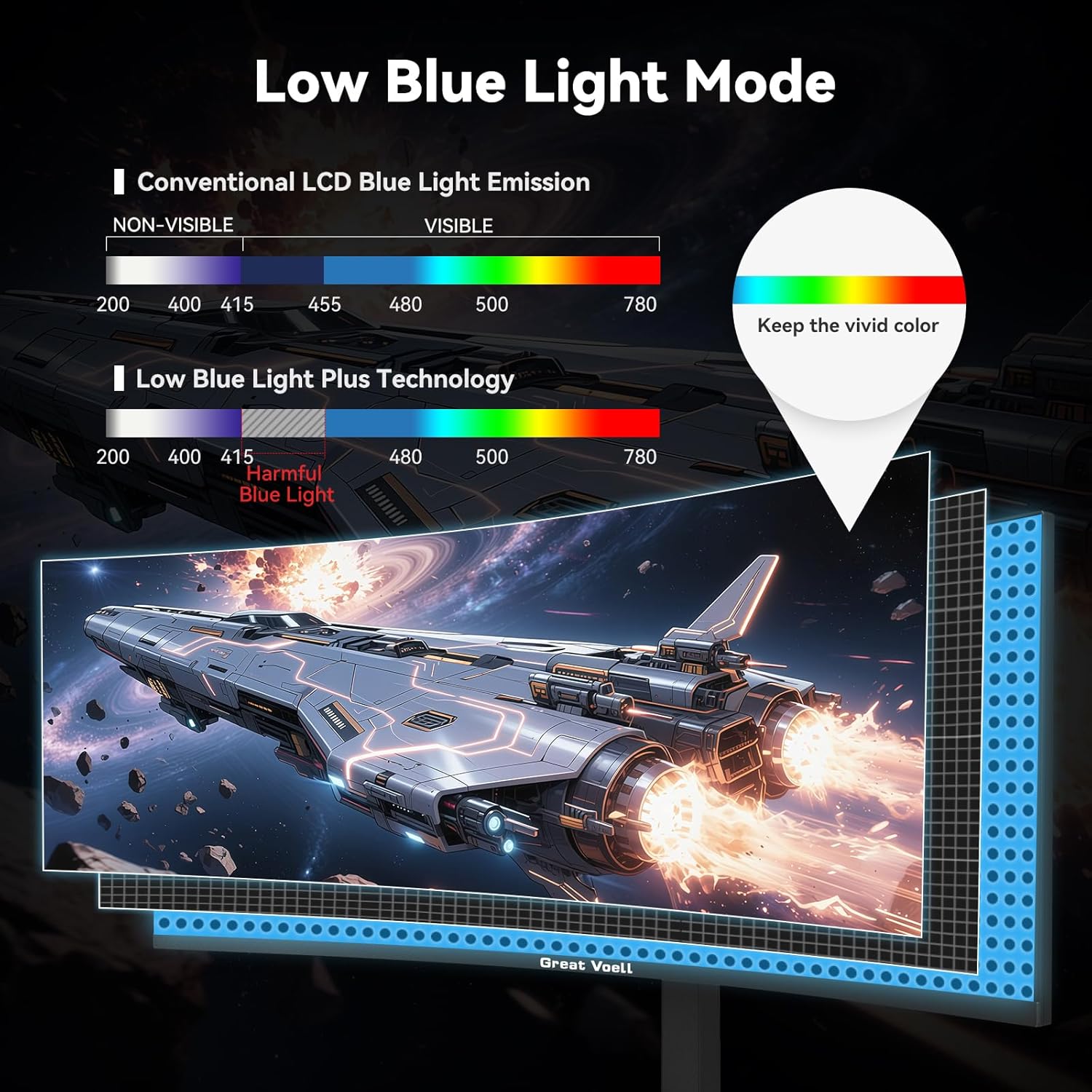 49 Inch Curved Gaming Monitor, 32:9 DQHD 5K 165Hz 1ms Ultrawide Display, 1500R Immersive Curvature, HDR400, 127% sRGB, FreeSync, HDMI/DP, VESA Mountable for Gaming & Productivity