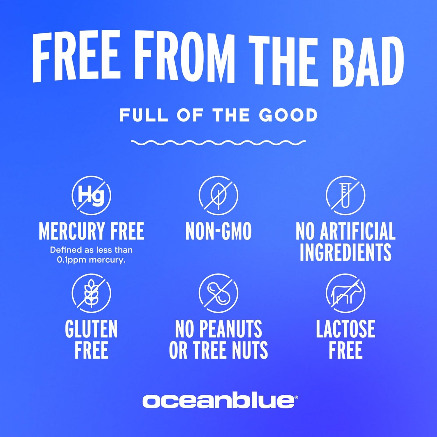 Oceanblue Omega-3 2100mg Fish Oil Supplement with 500mg Natural Eggshell Membrane NEM, Magnesium, Vitamins K2 & D | Triple-Strength, High-Potency | Support Joint Comfort & Muscle Recovery