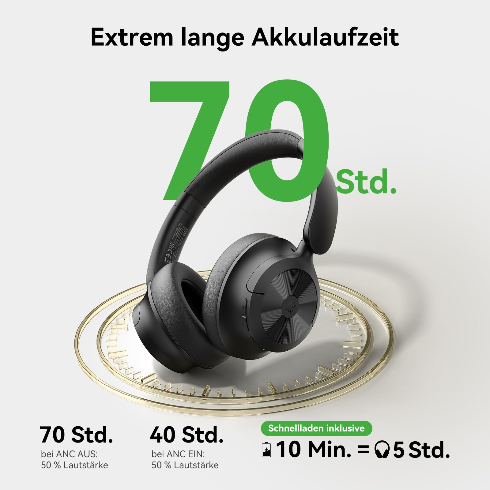 OneOdio Focus A1 Pro On Ear Kopfhörer Bluetooth, Hybrid Aktive Noise Cancelling, 70 Stunden Akku mit Schnellladen, Bluetooth 6.0, Transparenzmodus, Duale Verbindung, Klare ENC Anrufe, Faltbar tragbar