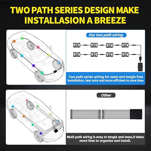 Miniatura 4 de 8 vainas de luces RGB de ángulo completo compatibles con camiones, Jeep, UTV, SUV, ATV, barco, carrito de golf, impermeable, multicolor, control