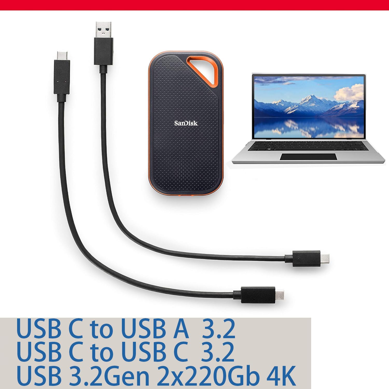 Samsung 3FT 10Gbps Data Sync Cable - USB C to USB A & C 3.2 Gen 2 for T7/5 Portable SSD, Android Auto, iPhone 15/15 Plus/15 Pro Max, Galaxy S21/S20 - Two Pack