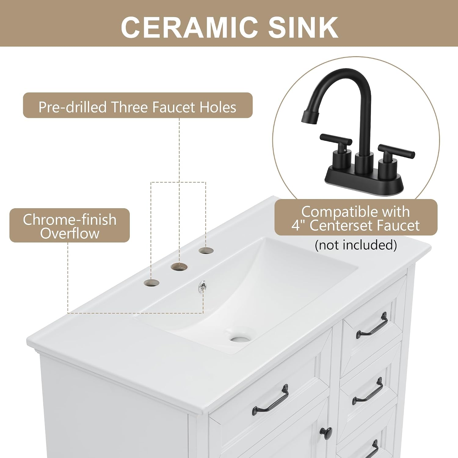 36" Bathroom Vanity with Sink, Ceramic Sink, 2 Tip-Out Drawers, Soft Close Door Hinges, Storage Cabinet for Bathroom, White Color