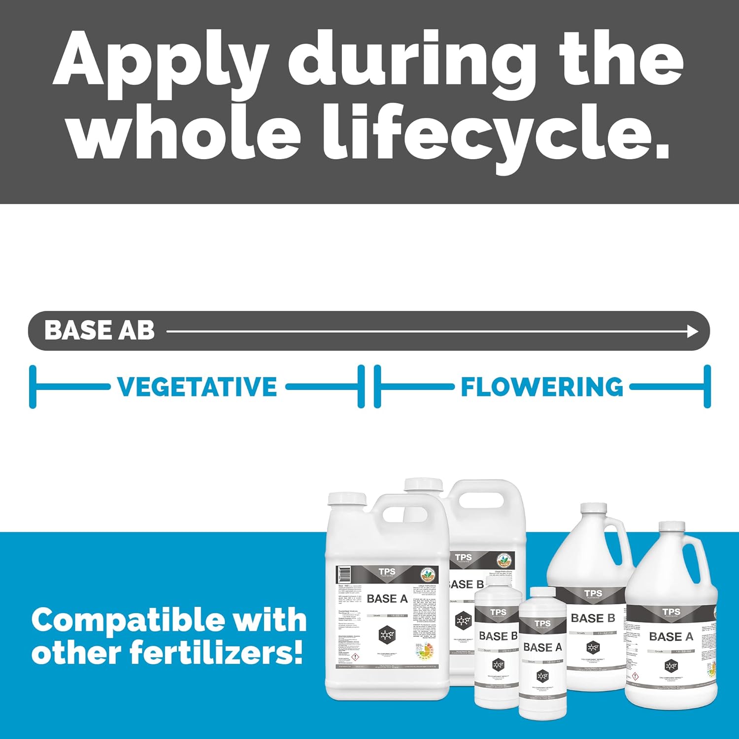 TPS NUTRIENTS Base A+B Two Part Set Complete Plant Growing Nutrient Formula for All Plants, for Both Soil and Hydro, Quart Set (2 x 32 oz)