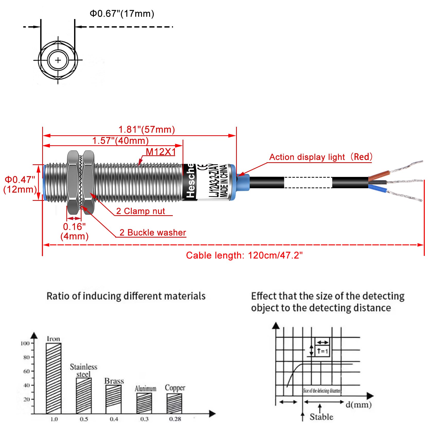 Heschen M12 Détecteur de proximité inductif, Type blindé, LJ12A3-2-Z/AY, Détecteur 2mm, 10-30VDC 200mA, PNP Normalement fermé (NC), 3 fils