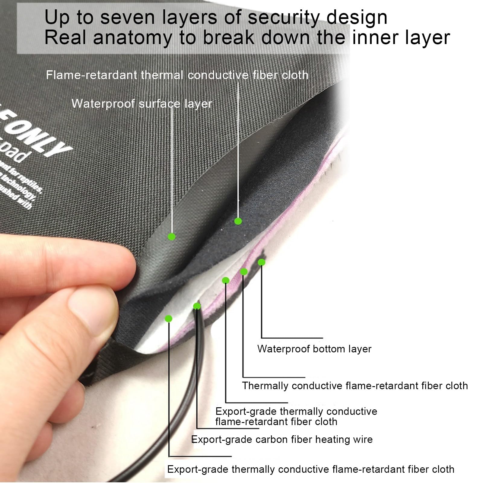 Reptile Heating Pad Fiber Cloth, Reptile Heat Mat, Reptile Heating Pad for Turtle, Tortoise, Snakes, Lizard, Gecko, Frogs (Large)