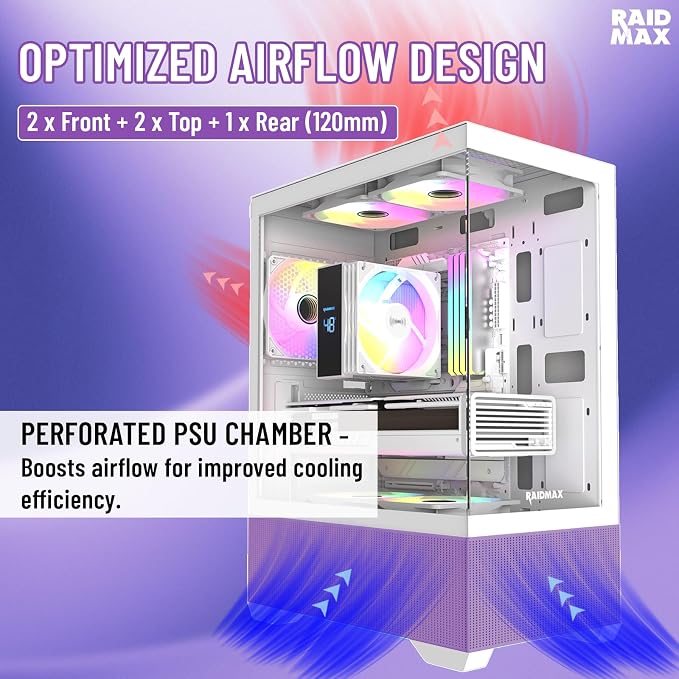 Gabinete Raidmax i802 Vibe Mid Tower con vidrio templado y 5 ventiladores RGB miniatura 2