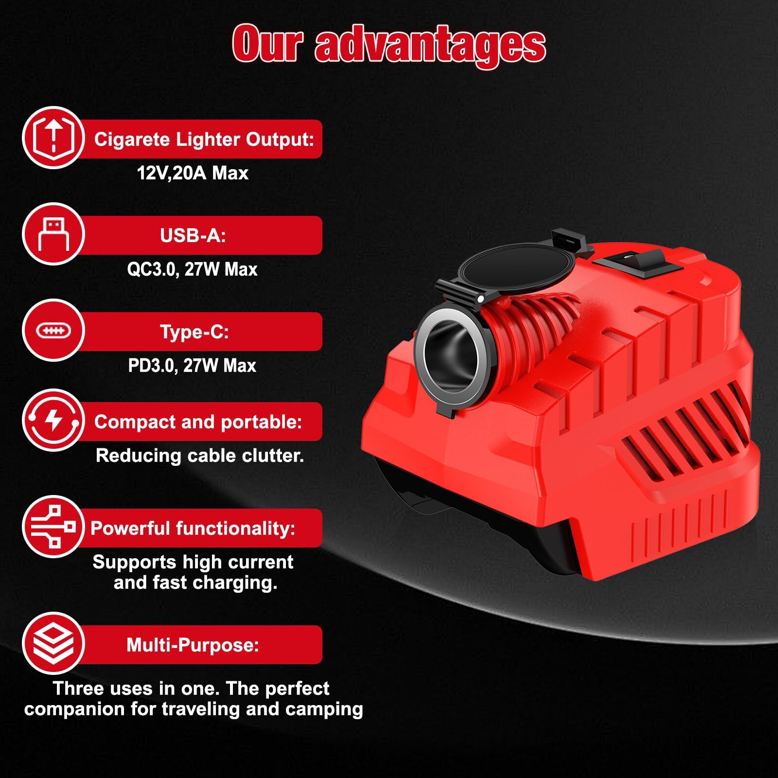 Step Down - Convertidor de batería para Einhell (18 V a 12 V) | Fuente de alimentación de 240 W para dispositivos de vehículo para nevera de coche, cargador USB Type-C