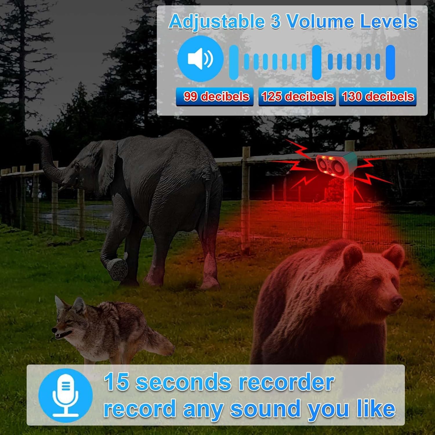 AMZSTAR Solar Outdoor Motion Sensor Alarm with 13Sounds & Recording & Adjustable Volume, 130db Dual Speaker Dog Barking Security Strobe Light,Security Alert System for Home Farm Barn Villa Orchard (1)