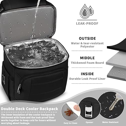 Miniatura 3 de Mochila térmica aislada, a prueba de fugas, suave bolsa enfriadora de doble cubierta, mochila ligera para hombres y mujeres, color negro