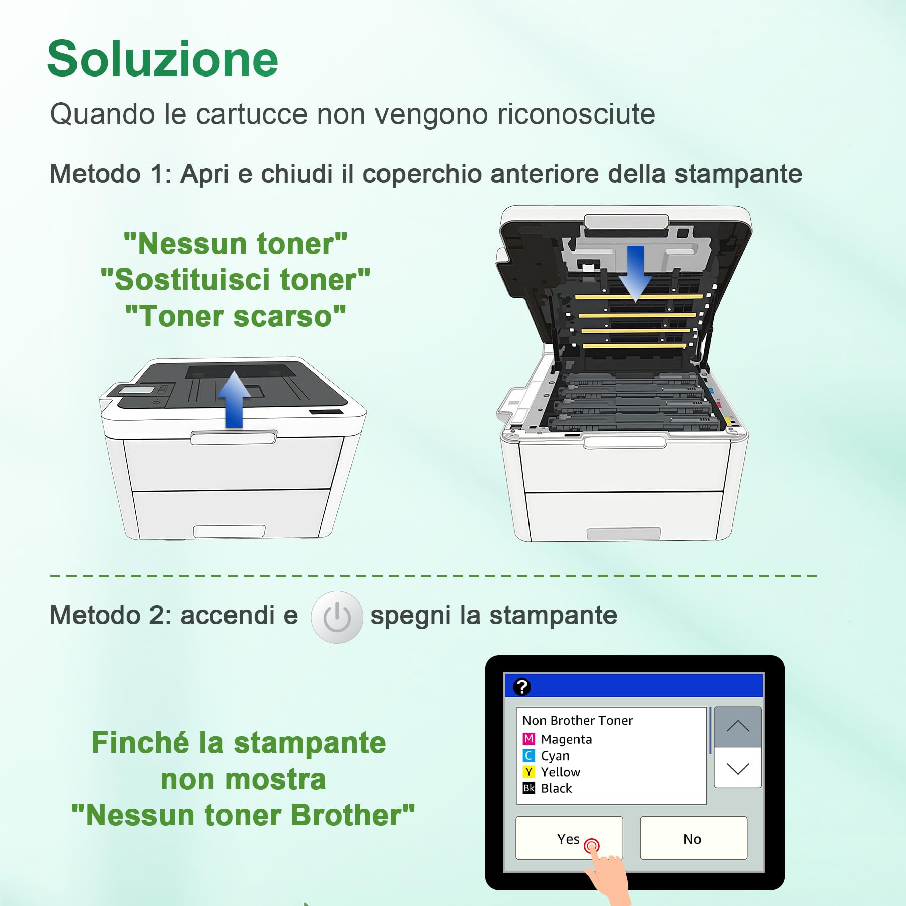 TN248XL TN248 Compatibili per Toner Brother MFC L3740CDWE Toner Brother DCP-L3560CDW MFCL3740CDWE Brother DCPL3560CDW Brother TN 248 XL Brother MFC-L3760CDW HL-L3240CDW HL-L3220CWE DCP-L3520CDWE - Vista 6